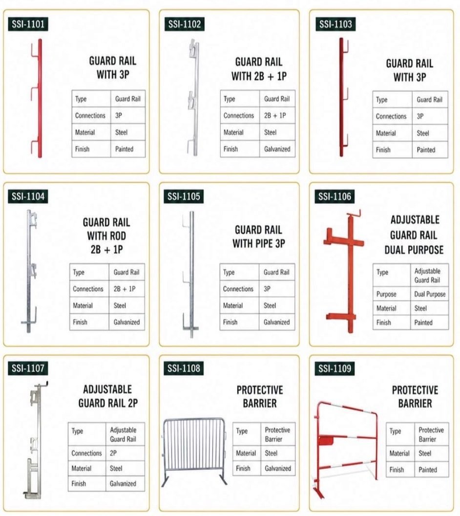 Guard rails in 3P and 2B plus 1P configurations, adjustable guard rails and protective barriers